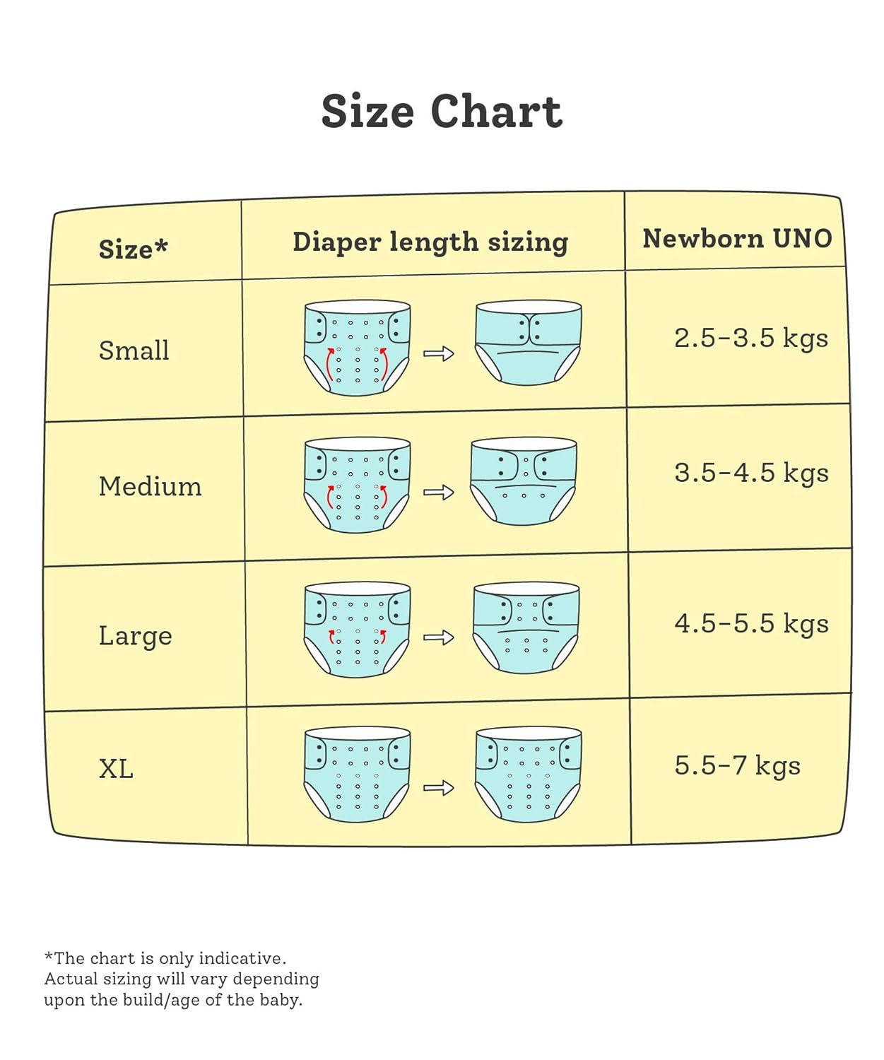 superbottoms newborn