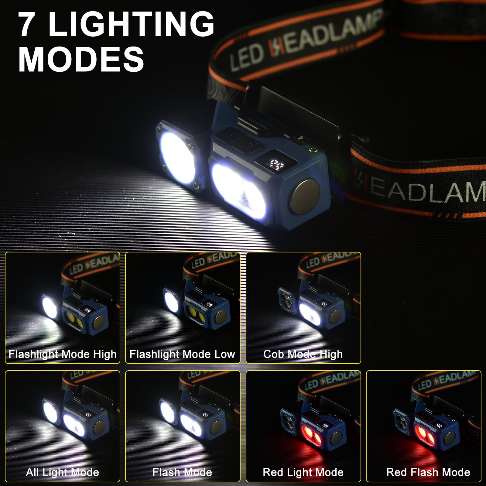 iodoo Bewegungsmelder-Stirnlampe mit drehbarem Fokus Taschenlampe, 1000 Lumen COB Licht, 6 Stunden Laufzeit, Magnetfuß - Ideal für Camping, Wandern & Arbeit 2