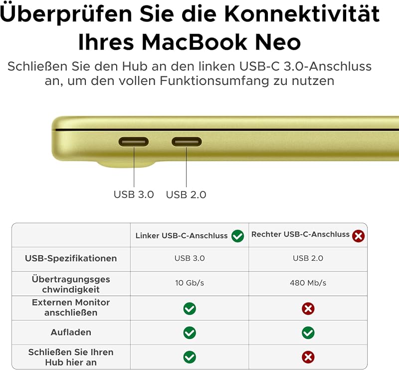 USB C Hub Ethernet, Docking Station 4K HDMI, PD100W, 3*USB A 3.0