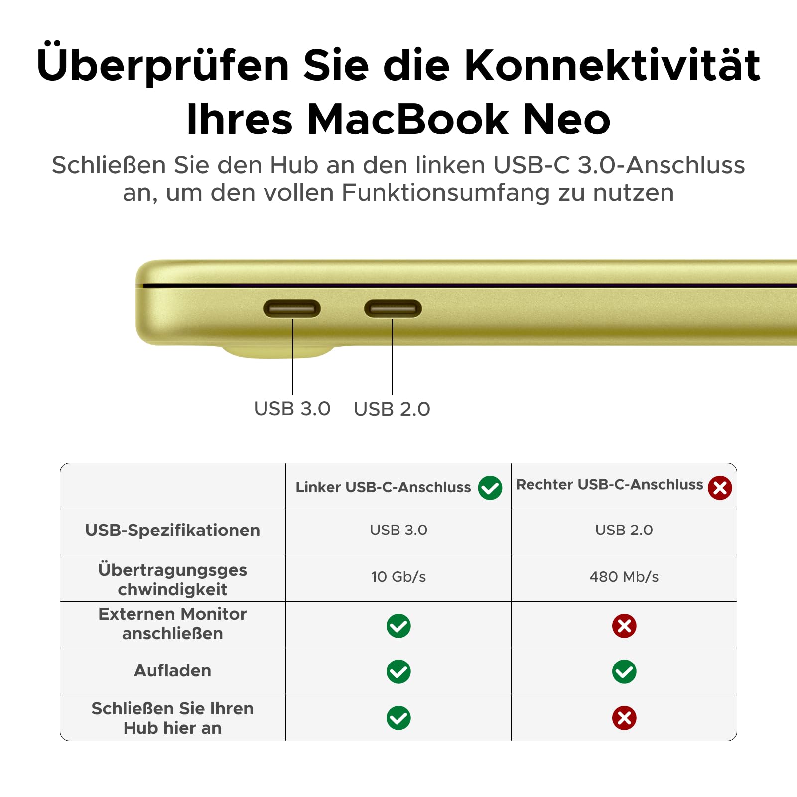 UGREEN Revodok 1071 USB C Hub HDMI 4K, PD 100W, USB 3.0 Datenports, SD/TF Kartenleser Multiport Adapter Kompatibel mit iPhone 17/16, MacBook Neo, iPad, Surface Laptop, Galaxy S24, Steam Deck usw. 9