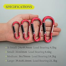 munkees 2-Pack 8-Shaped Carabiner Clips