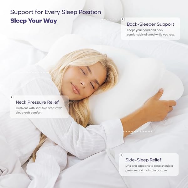 MELLOW CLOUDALIGN MEMORY FOAM PILLOW FOR NECK & SHOULDER SUPPORT, DUAL HEIGHT ERGONOMIC CERVICAL PILLOW FOR SIDE BACK & STOMACH SLEEPERS, CONTOURED ORTHOPEDIC BED PILLOW WITH WASHABLE COVER, STANDARD