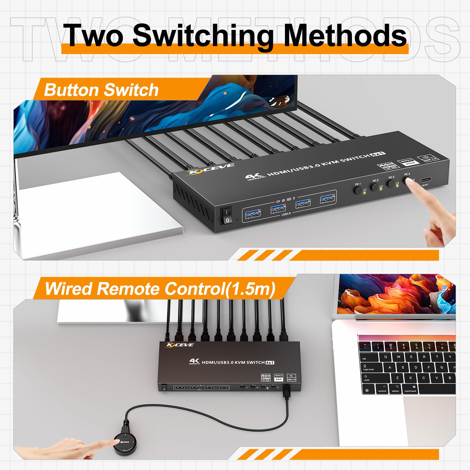 4 Port HDMI KVM Switch 4K@60Hz EDID-Simulation,KVM-Switches 4 PC 1 Monitor mit 4 USB 3.0 Ports für Tastatur Maus,Drucker,Verkabelte Fernbedienung, 12V Netzadapter und 4 USB3.0 Kabel Enthalten 4