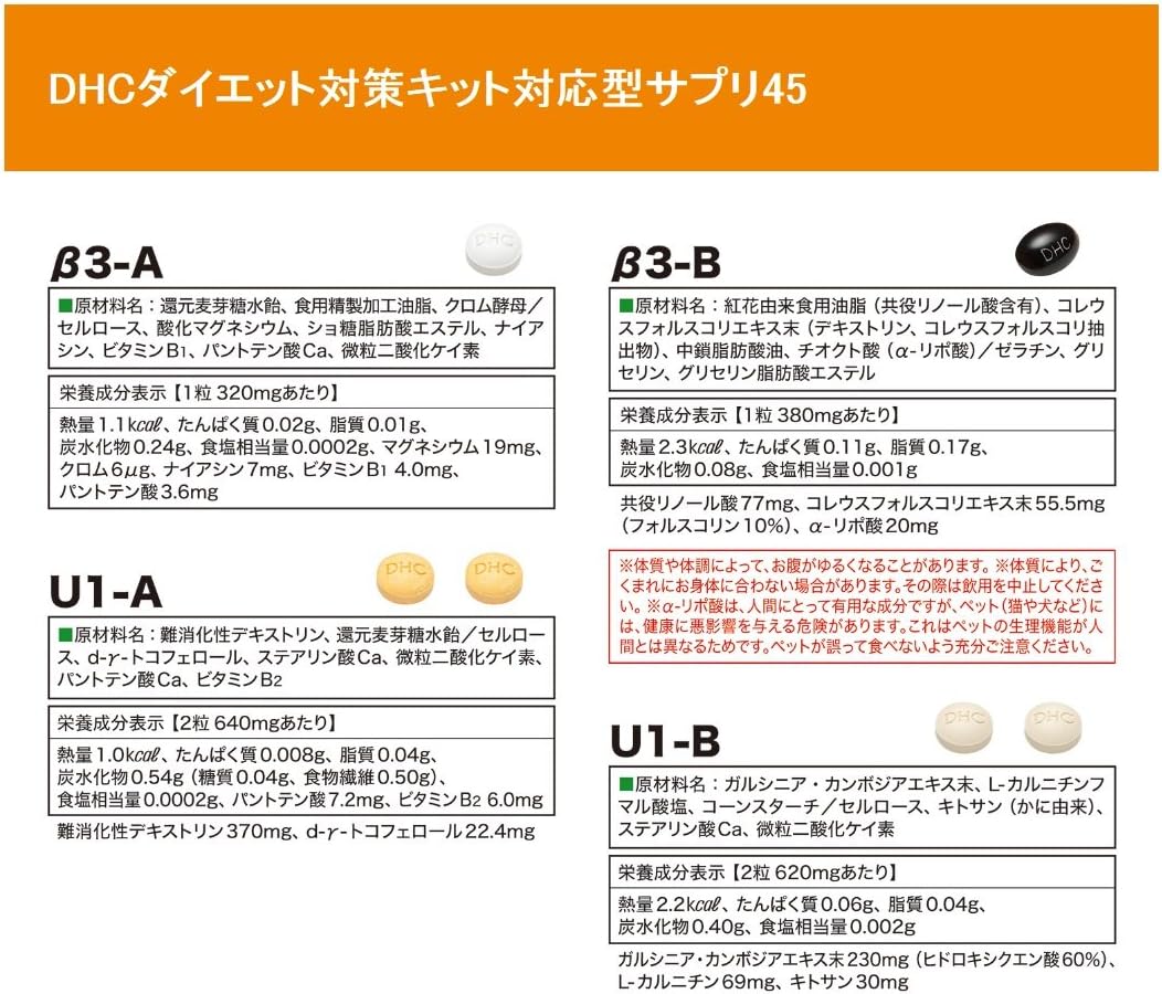 Amazon Dhcダイエット対策キット対応型サプリ45 Dhc ディー エイチ シー ダイエットサプリメント