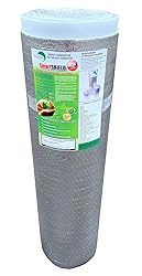 SmartSHIELD -20mm 48"X10ft Reflective Insulation