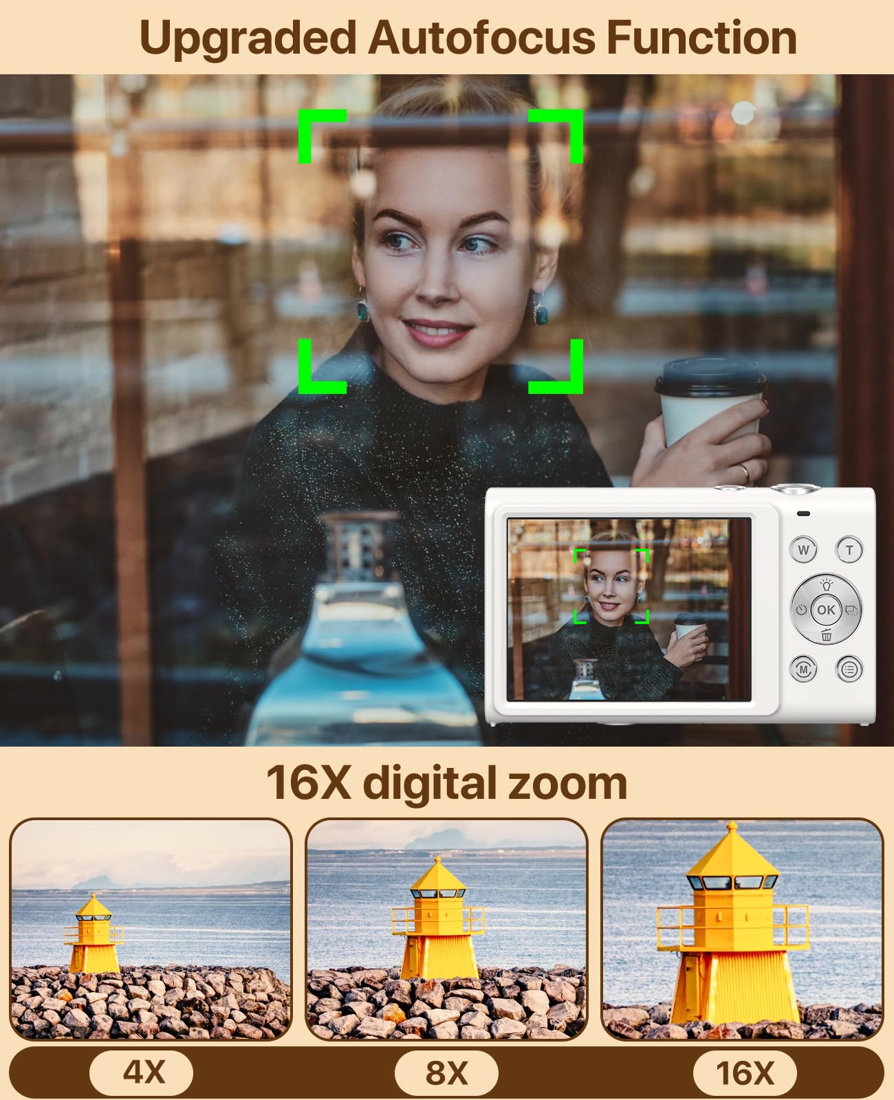 Digital Camera, 4K Vlogging Camera for YouTube Autofocus Cameras for Photography with 16X Digital Zoom, 48MP Compact Point and Shoot Digital Camera for Teens Adult with 32GB SD Card, 2 Batteries-White