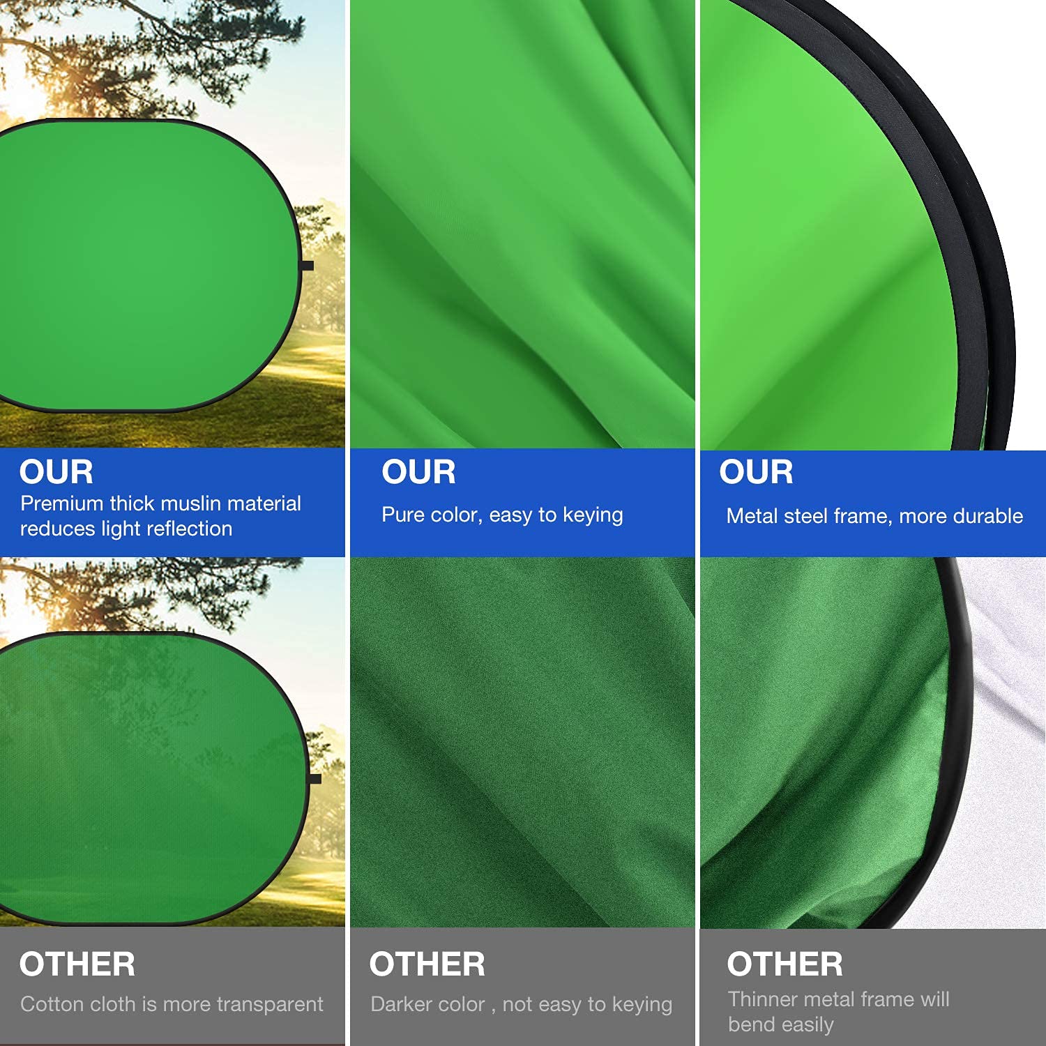 Yesker 5ft x 6.5ft Chromakey Backdrop, 2-in-1 Background Screen Green Screen and Blue Screen, Foldable Backdrop for Photography, Gaming and Live Streaming Green and Blue