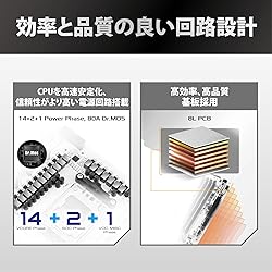 ASRock X870 Steel Legend WiFi 7 AMD Ryzen Socket