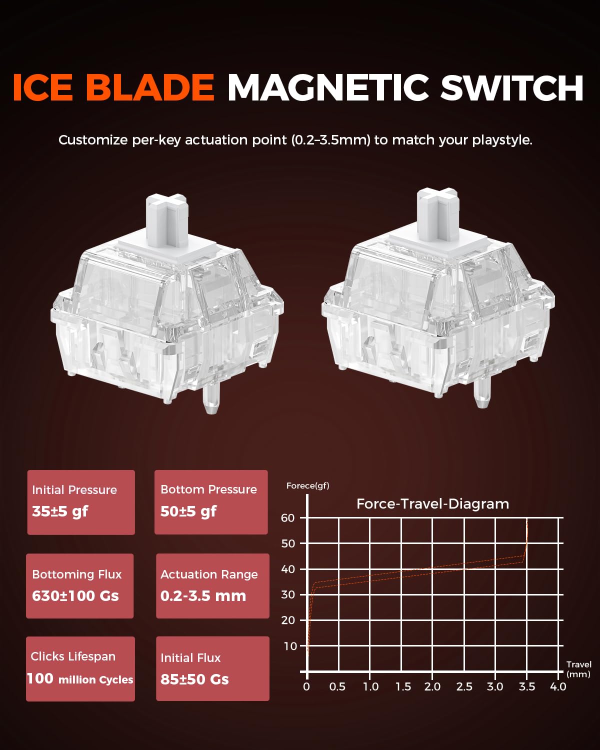 DAREU COOL60 Wired Halbtransparent Beleuchtete Tastaturen, 8K Hz Rapid Trigger Magnetic Gaming Tastatur, 15 RGB Modes, 0.01mm RT-Genauigkeit, Einstellbare Betätigung, 60% Tastatur für PC/Mac(Rosa) 8