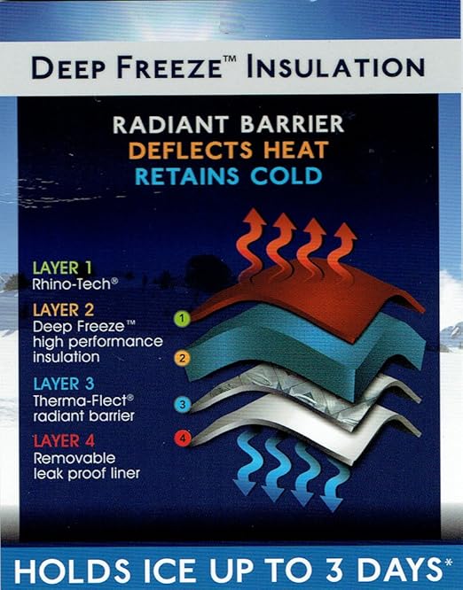 CALIFORNIA INNOVATIONS - Nevera portátil con Capacidad para 60 ...