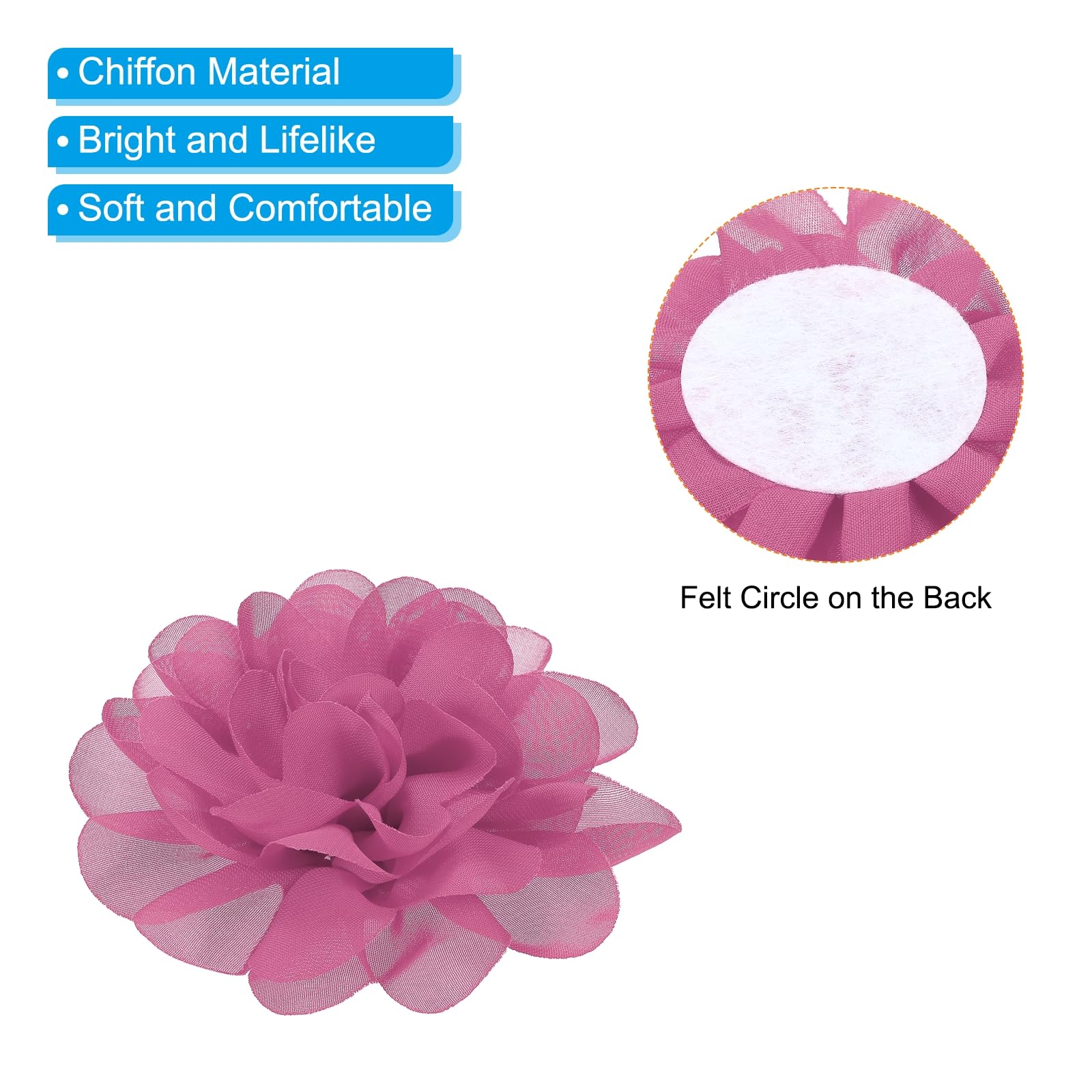 View 4