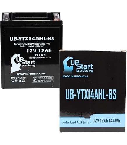 Mighty Max YB14L-A2 12V 12Ah Battery For Kawasaki 650 KL650 & KLR Models (1987-2012) - 210 CCA Power