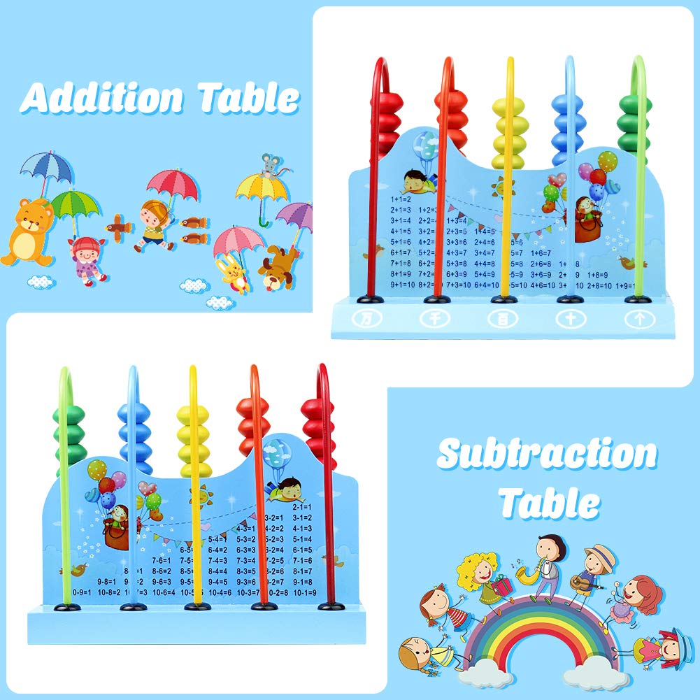 Symiu Wooden Abacus Educational Counting Beads for Children Creative Calculation Game Learning Computing Frame Math Toys for 3 4 5 Year Old Toddler