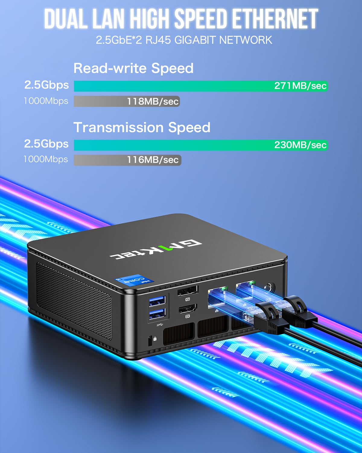 GMKtec Mini PC Intel i5-13500H (Turbo 4.7GHz) Windows 11 Pro 32GB DDR5 1TB SSD Dual Intel I225 2.5G Desktop Mini Computers/WiFi6, BT5.2/USB3.2, USB-C 4.0/DP, HDMI/Dual Fan
