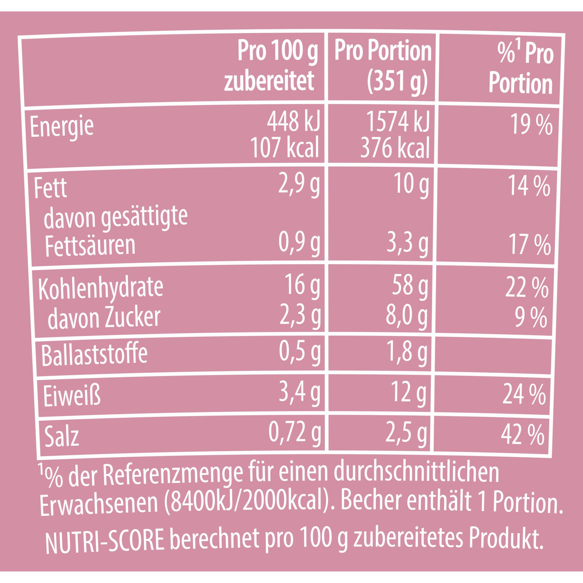 Knorr Käse & Sahne XXL Pasta Pot, leckere Instant Nudeln 92 g 4