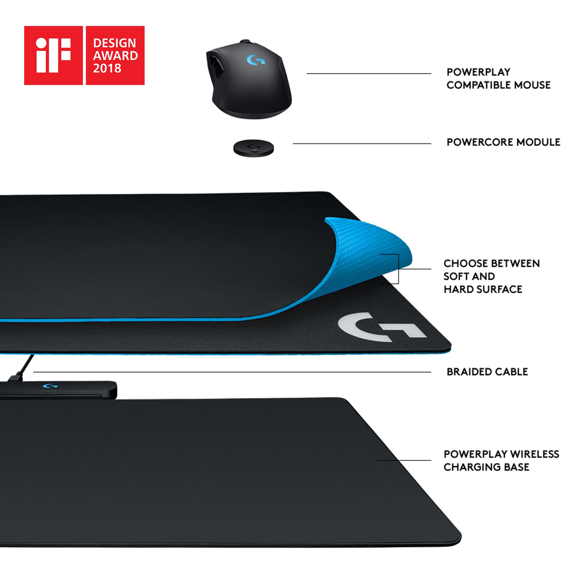 Logitech G Powerplay Wireless Charging Mouse Pad, Compatible with