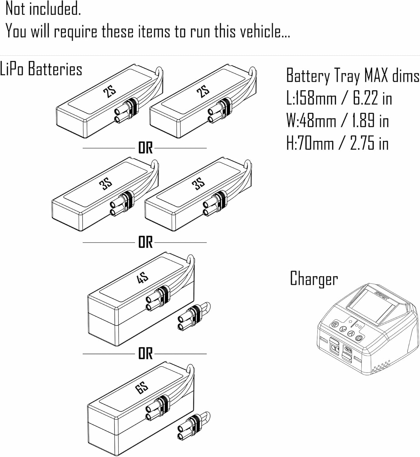 Diagram showing various LiPo battery configurations (2S, 3S, 4S, 6S) and a charger, with battery tray dimensions.