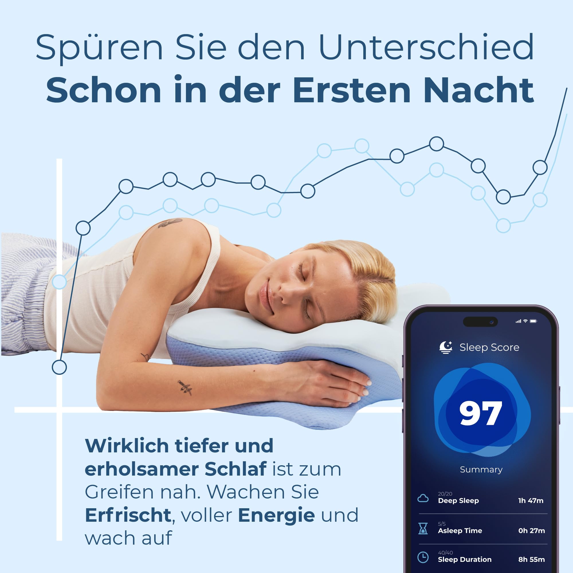 Derila Ergo Kopfkissen, Memory Foam Nackenkissen, Seitenschläferkissen & Schmetterlingskissen für Seiten, Rücken & Bauchschläfer (1er Pack) 6
