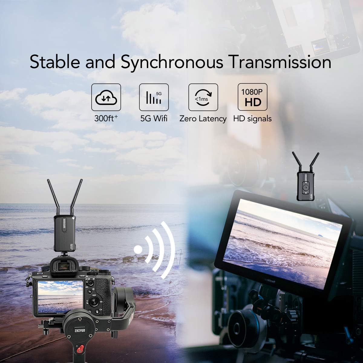 Hollyland Mars 300 Wireless Video Transmission System Dual HDMI 300ft~500ft Support HD 1080P 60Hz Transmitter Receiver Kit for Camcorders DSLR Cameras Focusing Monitors - Image 3