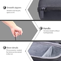 co2CREA Hard Travel Case Replacement for Ultimate