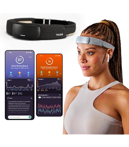 Amazon.com: NeuroSky MindWave Mobile 2: Brainwave Starter Kit