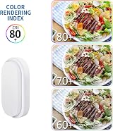 ANWIO 14W Led IP54 Oval Bulkhead Light 980LM 4000K Waterproof 2 Pack view 6