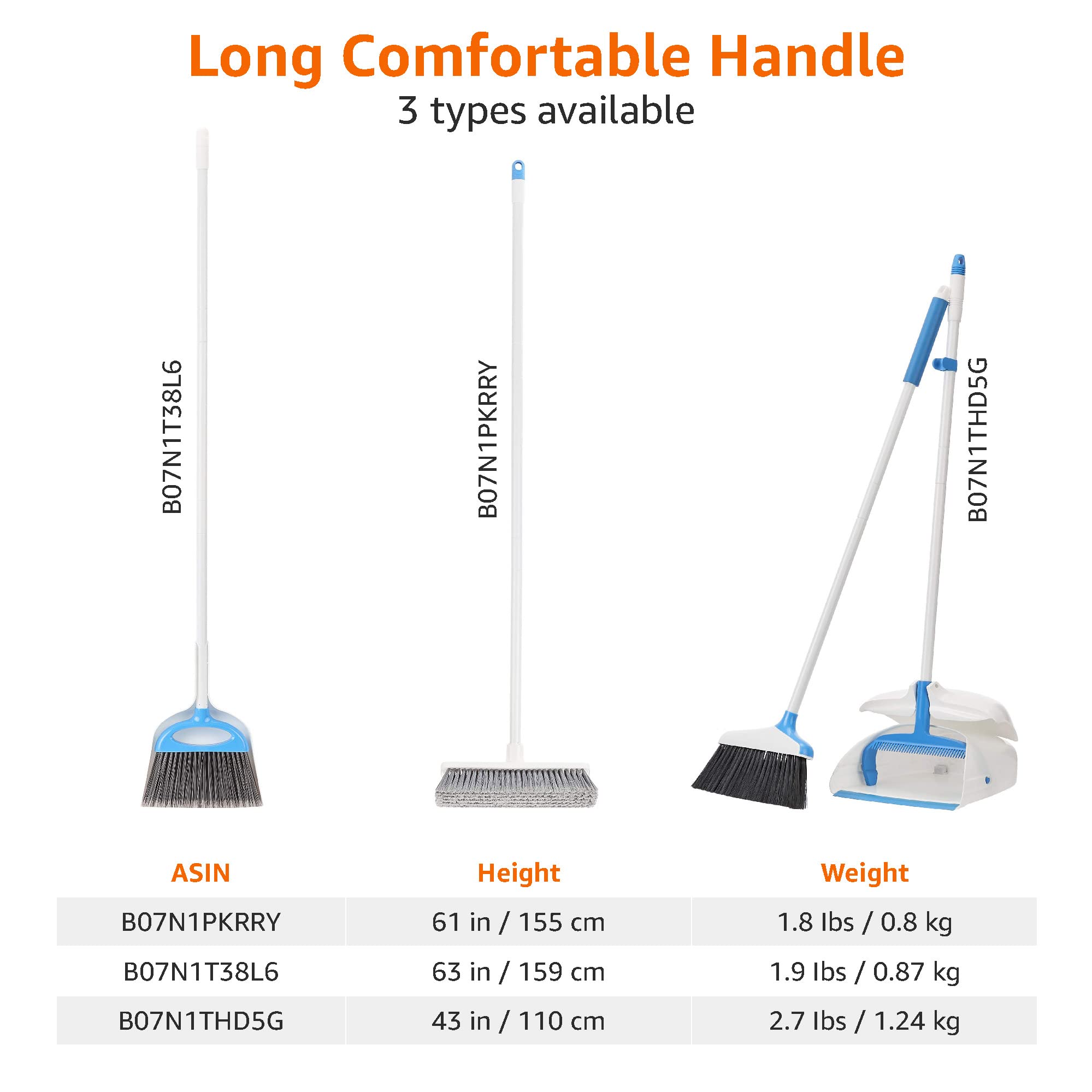 Amazon Basics Dustpan Broom Set with Easy Assembly and Long Handle, Blue and White