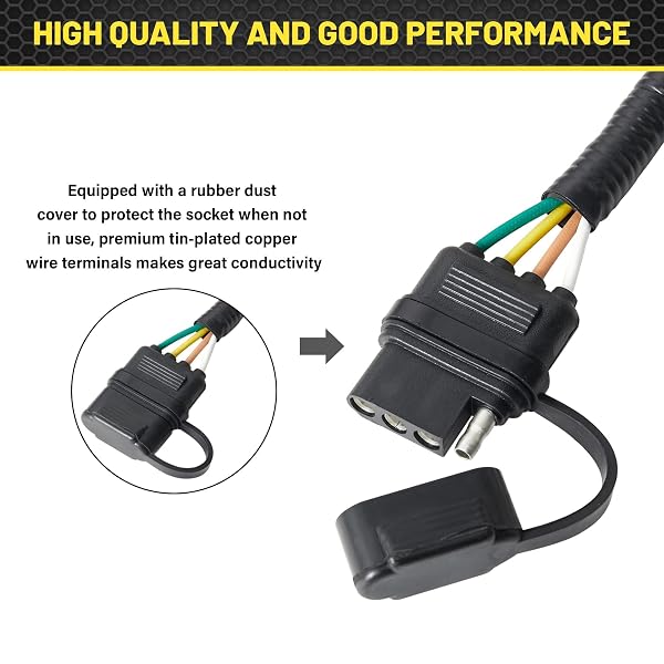 OYVINY 4 PIN TRAILER WIRING HARNESS FOR 2007-2018 JEEP WRANGLER JK JKU SAHARA RUBICON UNLIMITED SPORT MODELS, WRANGLER 2 DOOR & 4 DOOR FLAT TOW TRAILER HITCH WIRING 16AWG PURE COPPER WIRES