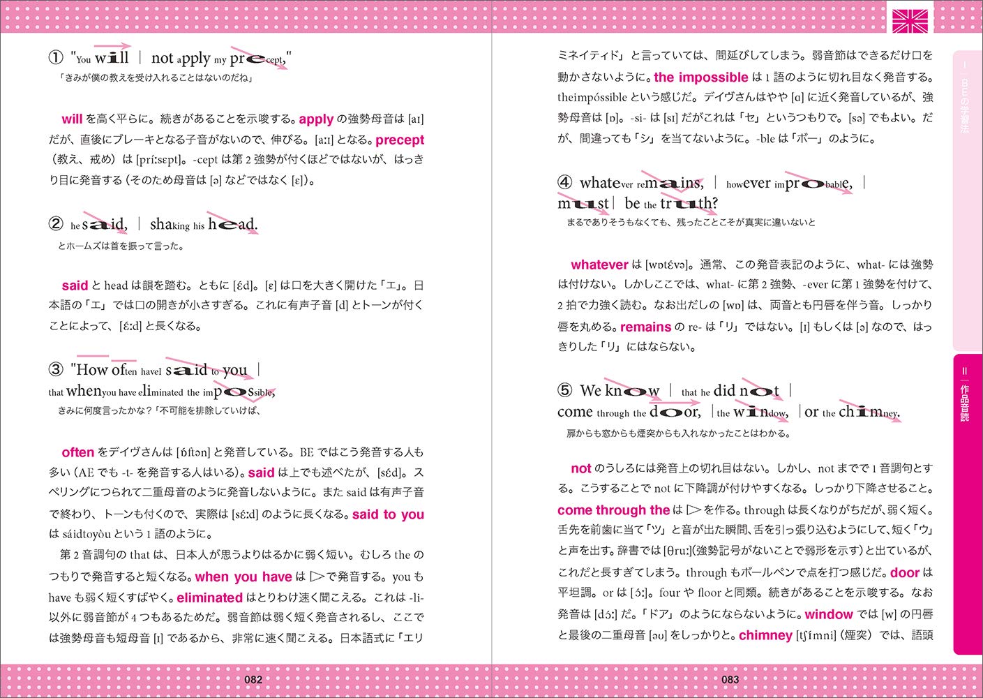 Amazon Fr イギリス英語で音読したい Uk音読パーフェクトガイド Cd Book Livres