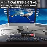 Lodokdre 4-Port USB 3.0 KVM Switch with Controller Keyboard Mouse Printer view 7