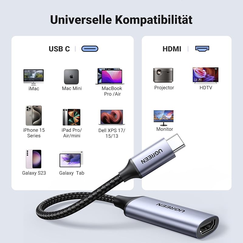 USB C auf HDMI Adapter, HDMI 2.0, 4K 60Hz, 2K 144Hz, 1080P 240Hz