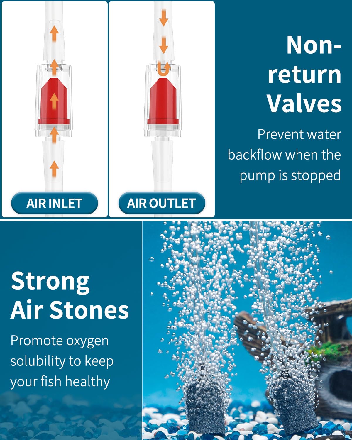 Pawfly Pond Air Pump 500 GPH | Adjustable Aerator For Koi Ponds Up To 3000 Gallons | Includes Tubing, Valves, Air Stones & Check Valves