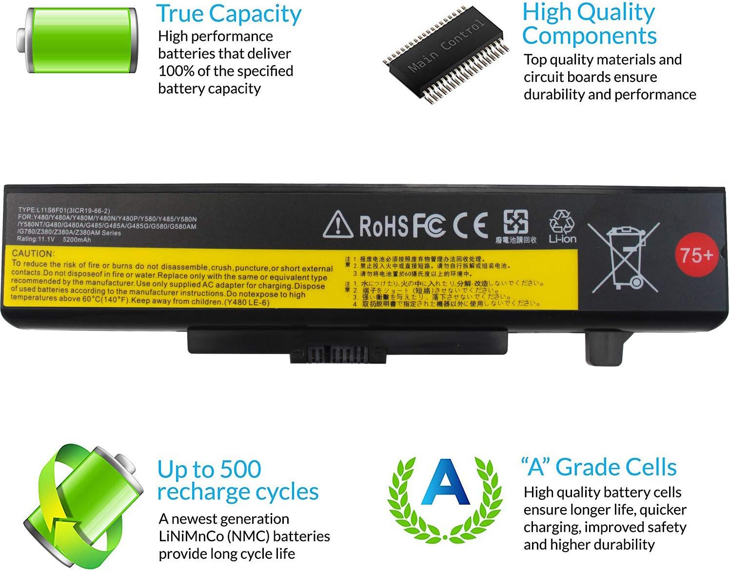 Amazon Com 50mah L11s6y01 L11l6y01 Laptop Battery For Lenovo Ideapad Y480 Y580 G480 G580 Z380 Z480 Z580 Z585 Series L11m6y01 L116y01 L11s6f01 L11l6f01 L11p6r01 Electronics