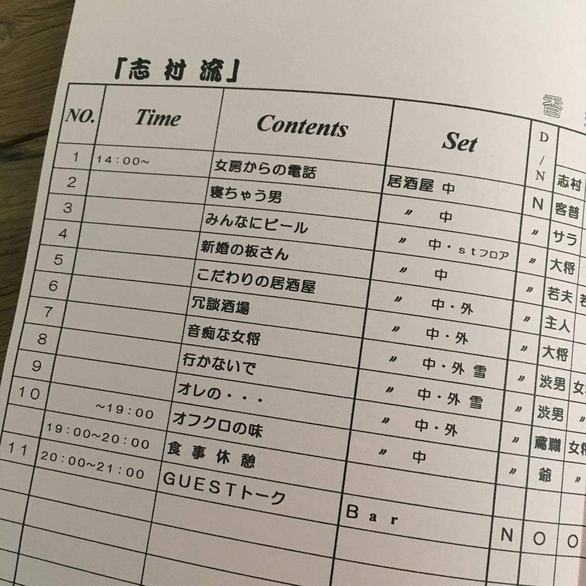 Amazon 非売品 台本 フジテレビ 志村流 志村けん 優香 ダチョウ倶楽部 中村勘九郎 加藤明日美 山田千鶴 おもちゃ ホビー