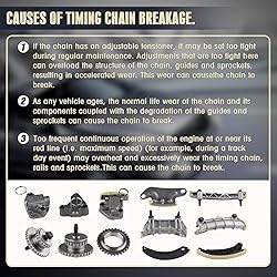 3.6 Timing Chain Kit w/VVT Sprocket VCT Solenoid