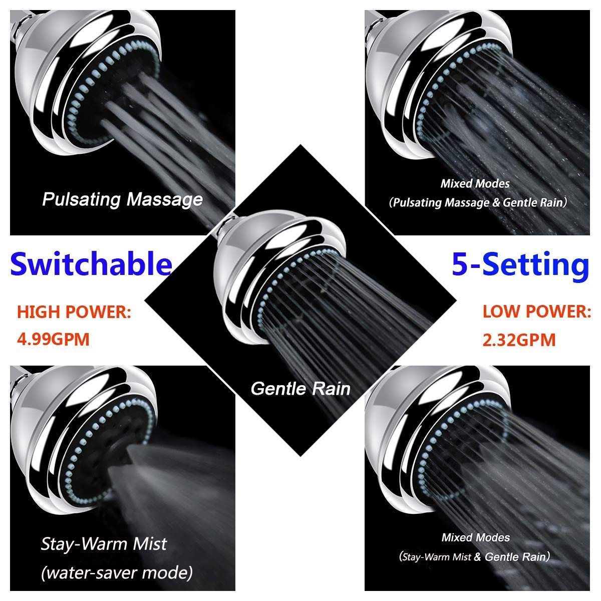 Shower-Head High Pressure 2018 NEWEST - 4.3” Rainfall Shower Head Adjustable Brass Swivel Ball Joint Fixed Showerhead with Removable Water Filter - Water-saving High-Flow Wall Showerhead - 5Modes