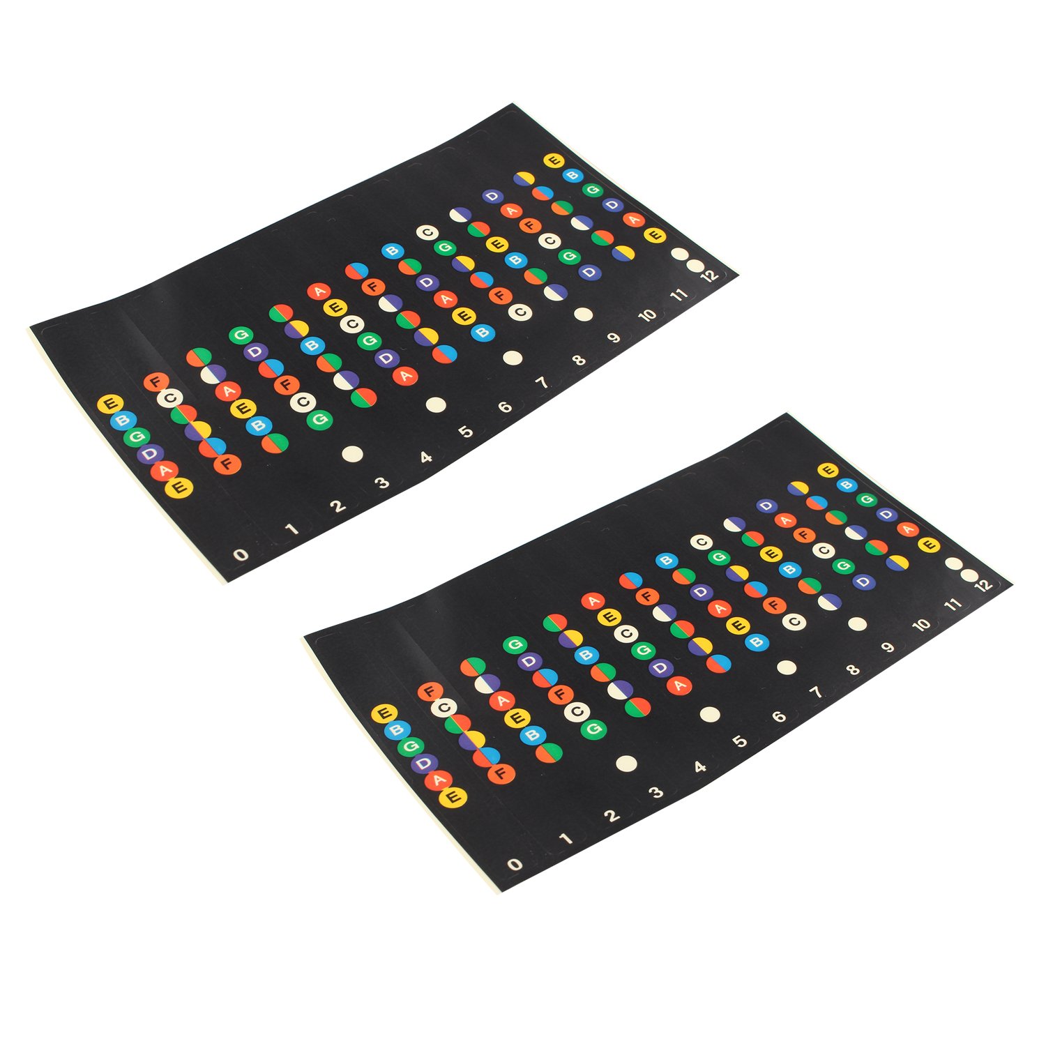 Futheda 2pcs Guitar Fretboard Notes Stickers Decals Frets Map Labels Color Code Waterproof and Oil Proof for Beginner Learner Practice Fit 6 Strings Acoustic Electric Guitar
