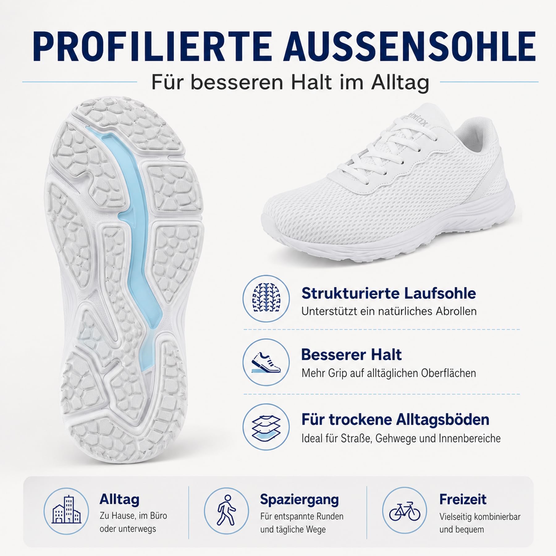 Knixmax Outdoor Walkingschuhe für Damen und Herren – atmungsaktive Sneaker für breitere Füße mit breiter Zehenbox leichte Komfortschuhe Weiß(Leichter Blaustich) EU42 4