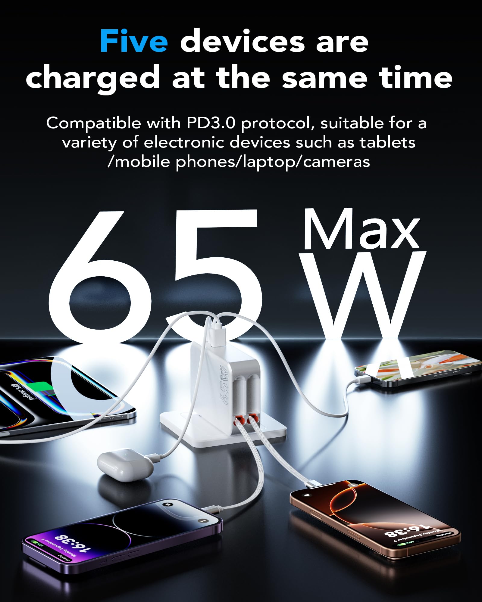 5 in 1 USB C Einziehbares Ladegerät 65W 3 Port Netzteil Retratable Charger 7