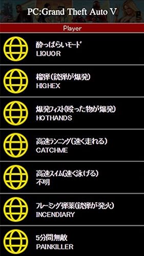 Cheats For Gta Amazon Co Jp Appstore For Android