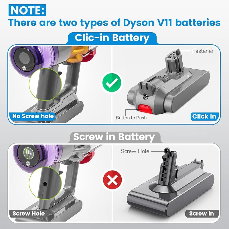 Batería para Dyson V11, 25,2 V, 3900 mAh, ion de litio, batería de repuesto para Dyson V11 (tipo botón) V15 SV15 SV16 SV22 con cargador aspirador de varilla (no para modelos de tornillo) con 1