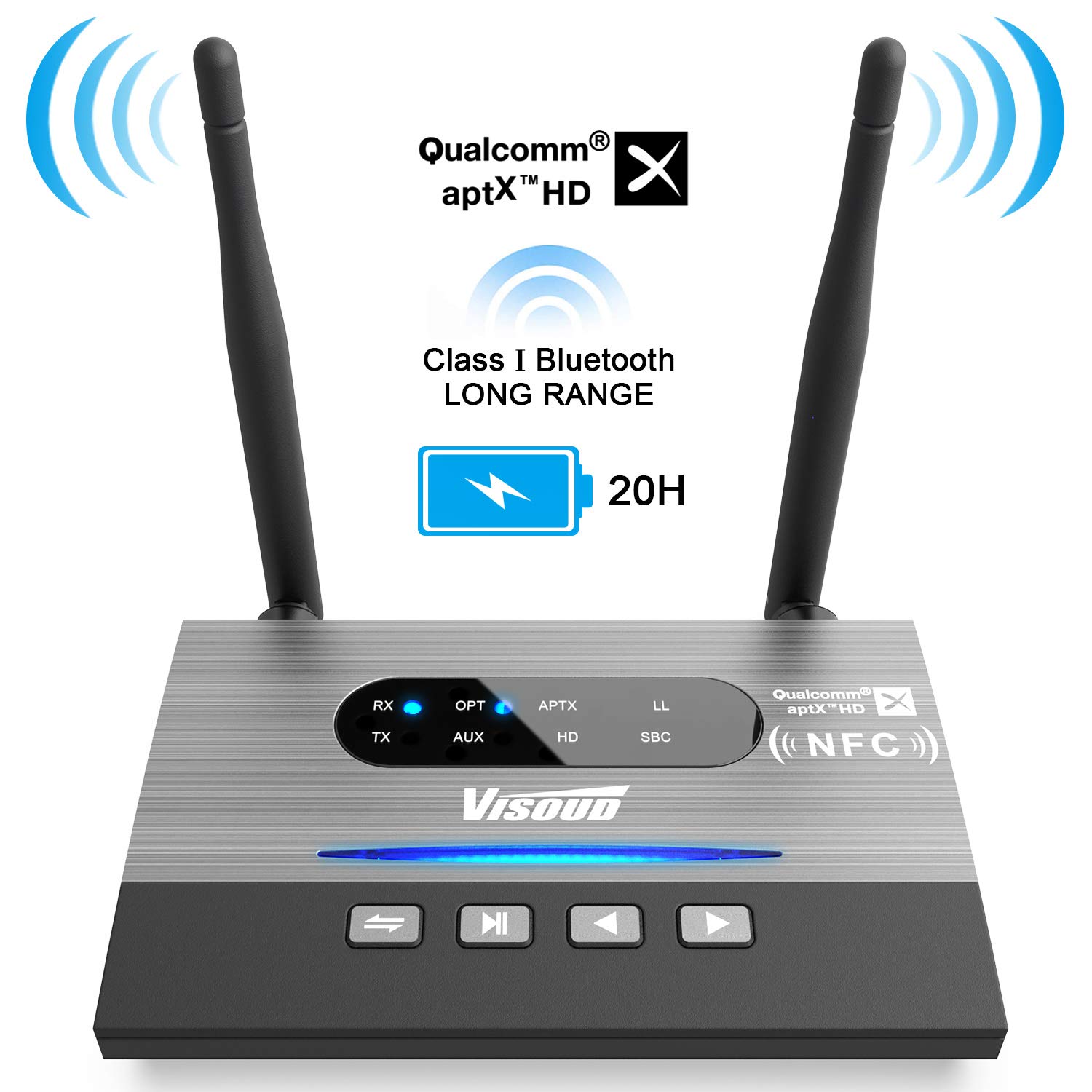 Long Range Bluetooth 5.0 Transmitter & Receiver For TV, Stereo, Headphones – AUX 3.5mm