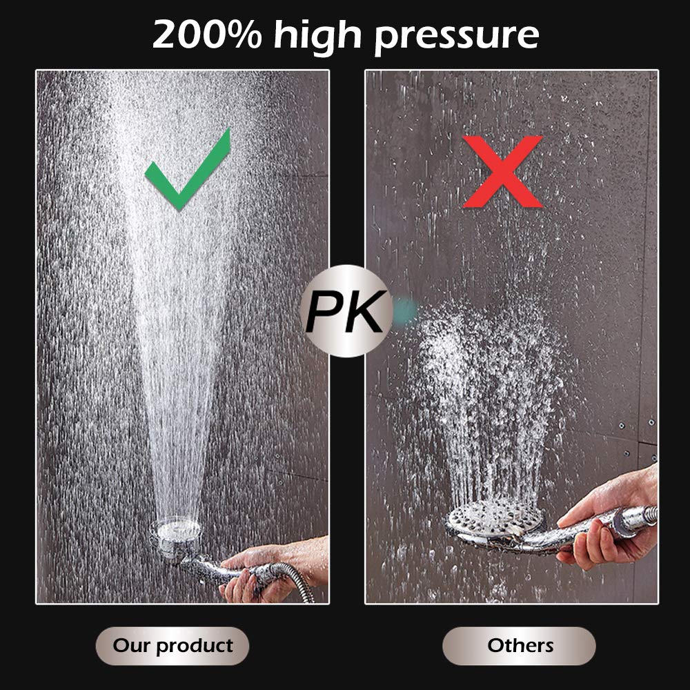 High Pressure Shower Head,Shower Head with ON/Off Full Shutoff Push Button and Switch to Control Flow and 3-Settings Spray Modes (Jetting/Rainful/Massage), Handheld Showerhead for Body Spray Chrome