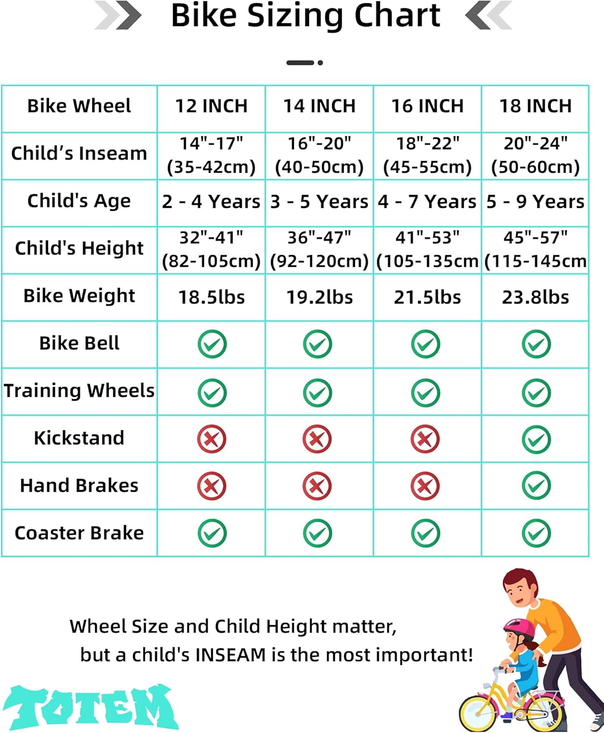 JOYSTAR Totem Kids Bike for 2-9 Years Old Boys Girls BMX Style Bicycles 12 14 16 18 Inch with Training Wheels, 18 Inch with Kickstand and Handbrake Children Bikes, Blue Ivory Pink Green Silver : Sports & Outdoors
