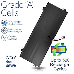 L16C4PB1 L16M4PB1 Battery Replacement for Lenovo