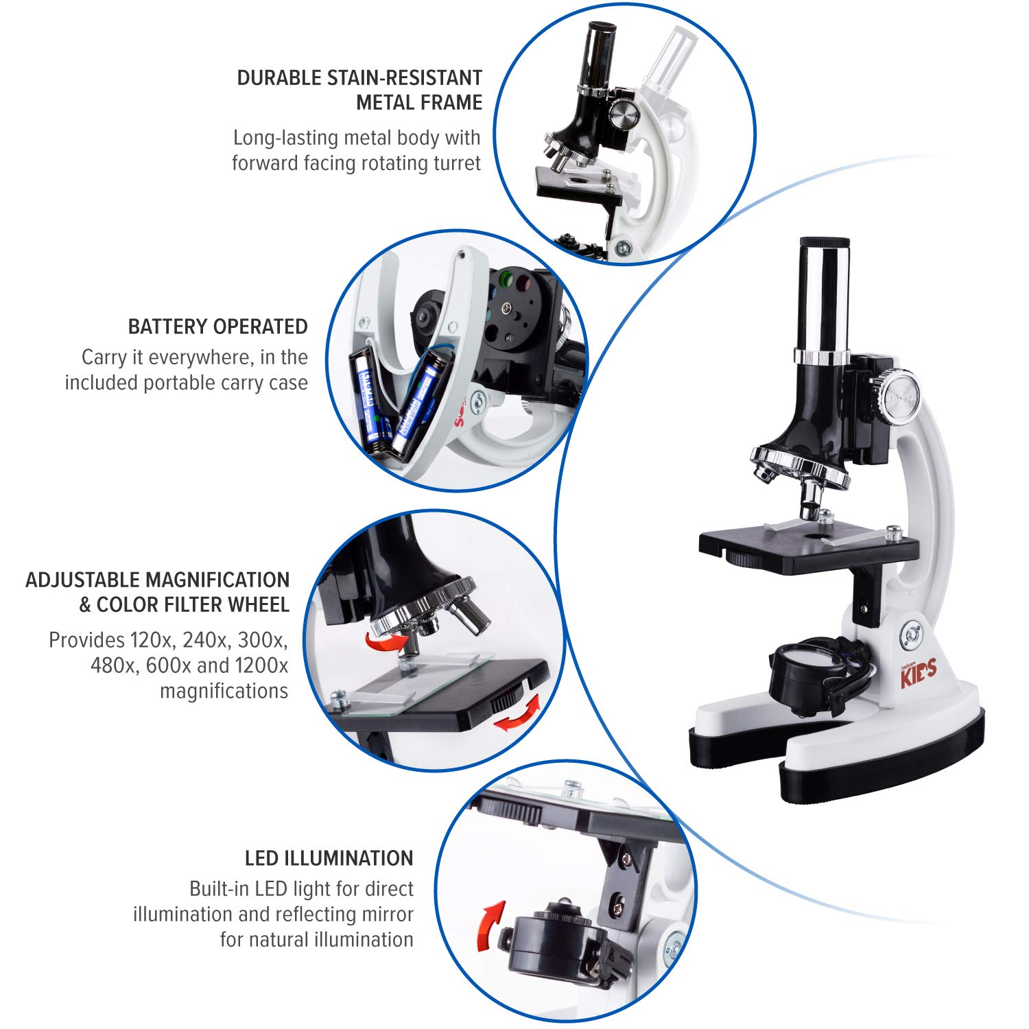 AmScope 120X-1200X 52-pcs Kids Beginner Microscope STEM Kit with Metal Body Microscope, Plastic Slides, LED Light and Carrying Box (M30-ABS-KT2-W),White: Industrial & Scientific
