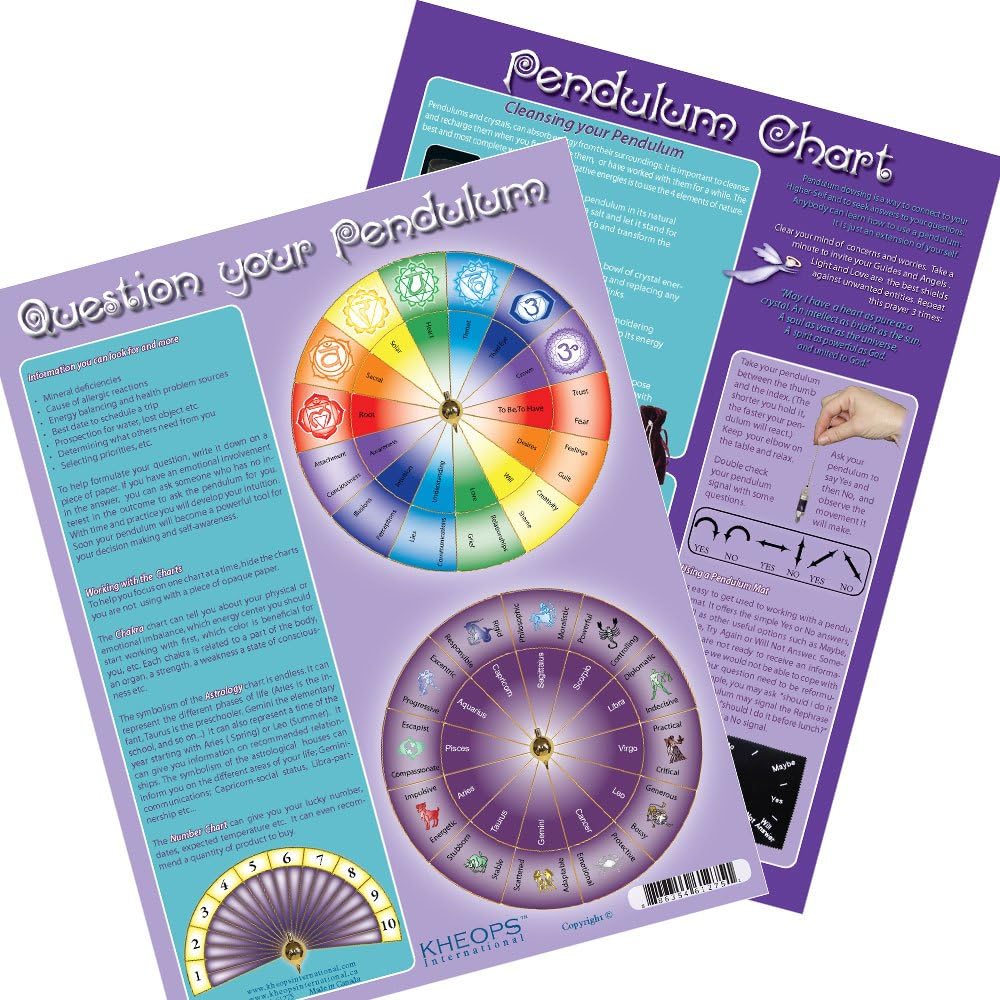 The New Age SourceInformation Chart English Pendulum Each