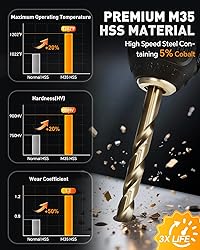 COMOWARE 15Pcs Drill Bit Set (1/16"-3/8"), M35 HSS