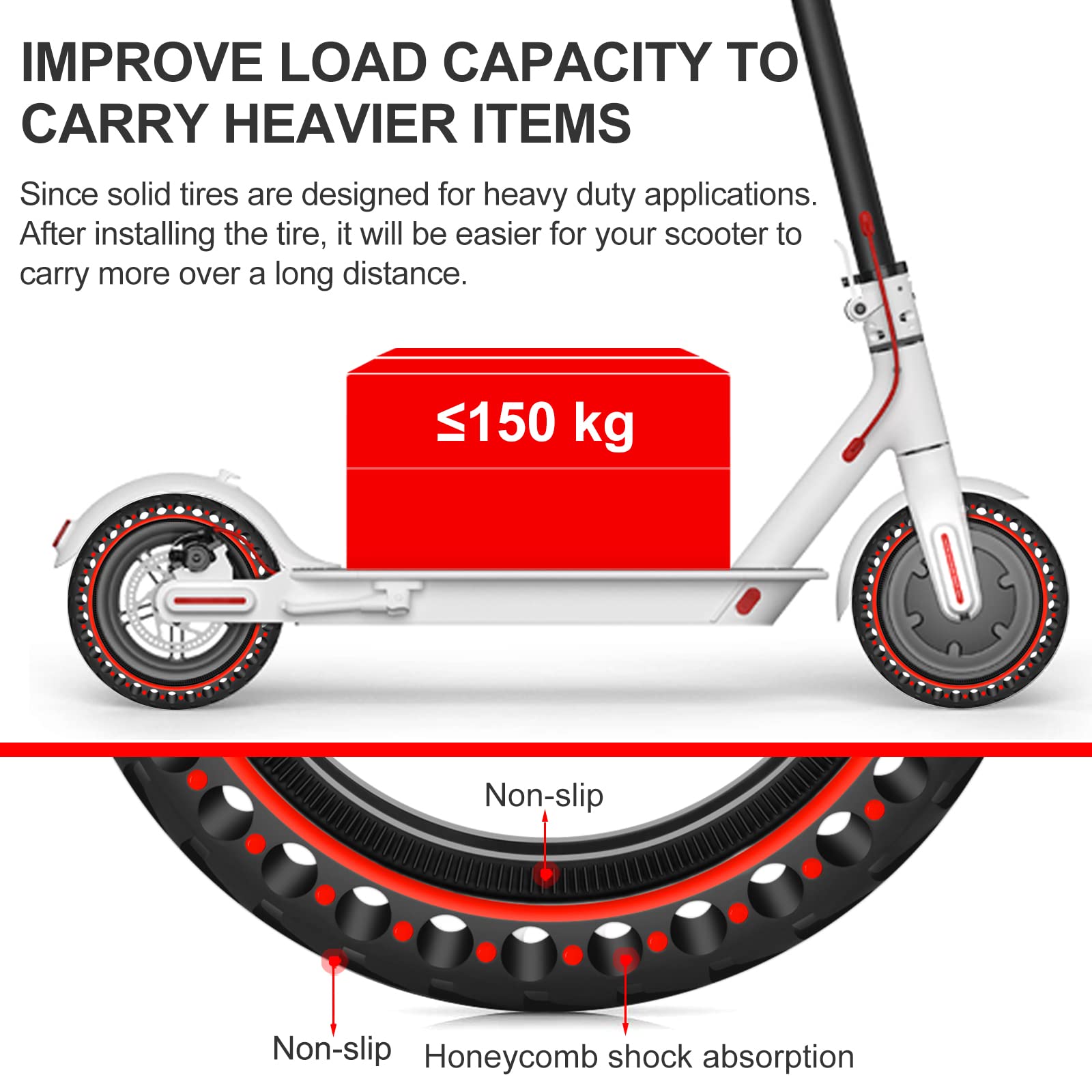 BANGTING 2PCS 8.5x2 inches Solid Tires for Electric Scooter, 8 1/2 x2 Tire for Gotrax GXL V2 / XR/APEX, 50/75-6.1 Tire Replacement for Xiaomi Pro 2 / M365 / 1S and All 8.5'' Scooter Tires