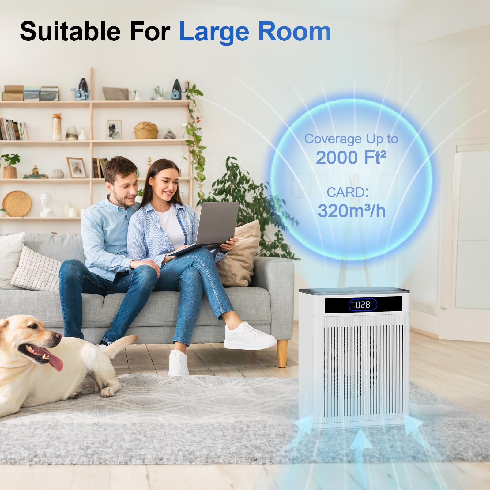 Air Purifiers for Home Large Room Up to 2000 Ft², HEPA Air purifier for Home Pets with Filter, Auto Mode, Timer, PM 2.5 Display Air Quality Sensor Air Cleaner for Bedroom, Dorm room, Pets, Office